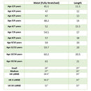 Girls School Box Pleated Elasticated Skirt Formal Ages 2 - 16 + Adult Sizes (7 Colours)